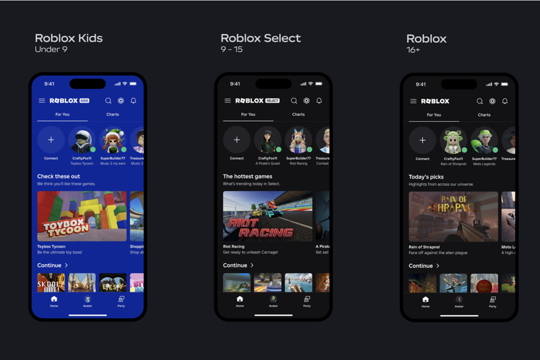 Roblox to Launch ‘Kids’ Accounts for Users Ages 5-8, New Selection Process for Games Available to Players Under 16